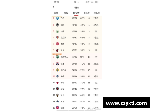 德信体育篮网逆袭猛龙：系列赛再度平分秋色