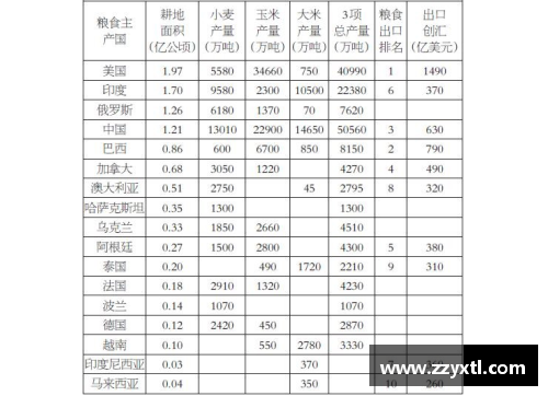 德信体育官网NBA现役球员排名及其影响因素分析