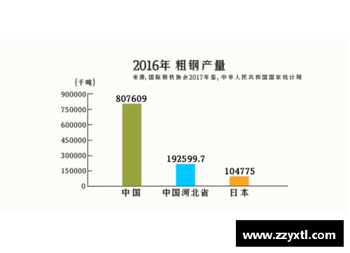 德信体育官网最新_日本二季度GDP创75年最大降幅,3大产业靠中国“回血”